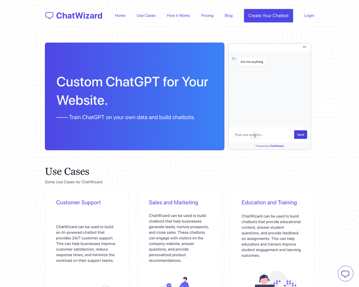 chatwizard-cos-prezzi-a-chi-pu-servire-aitoolbox-it